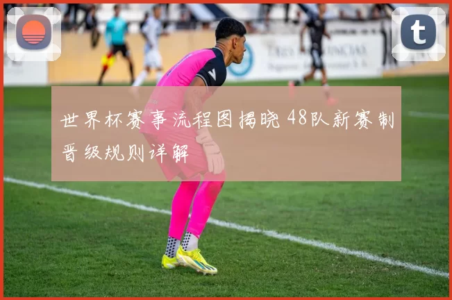 世界杯赛事流程图揭晓 48队新赛制晋级规则详解