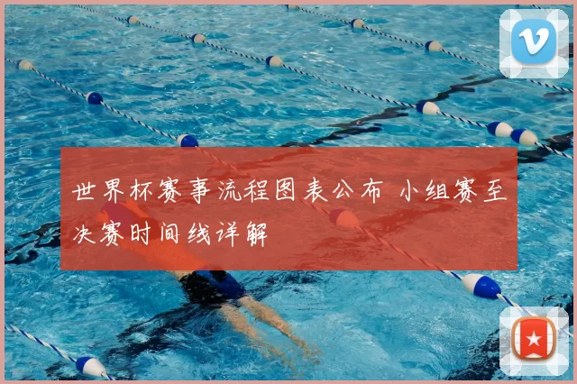 世界杯赛事流程图表公布 小组赛至决赛时间线详解