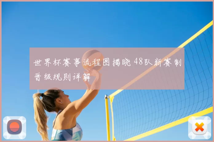 世界杯赛事流程图揭晓 48队新赛制晋级规则详解